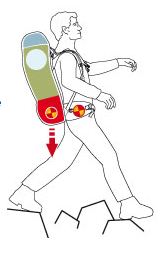 rucksack 2